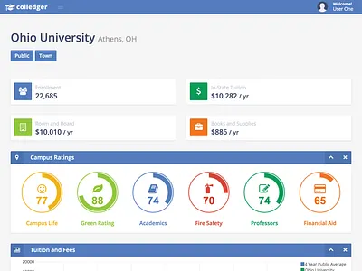 colledger design ui ux