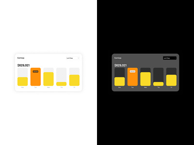 Earnings Card card cash chart days dollars dropdown earnings money orange product design range tooltip ui ui design yellow