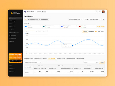 SEO dashboard interface analytic chart dashboard graphs interface marketing tool product design seo ui ux