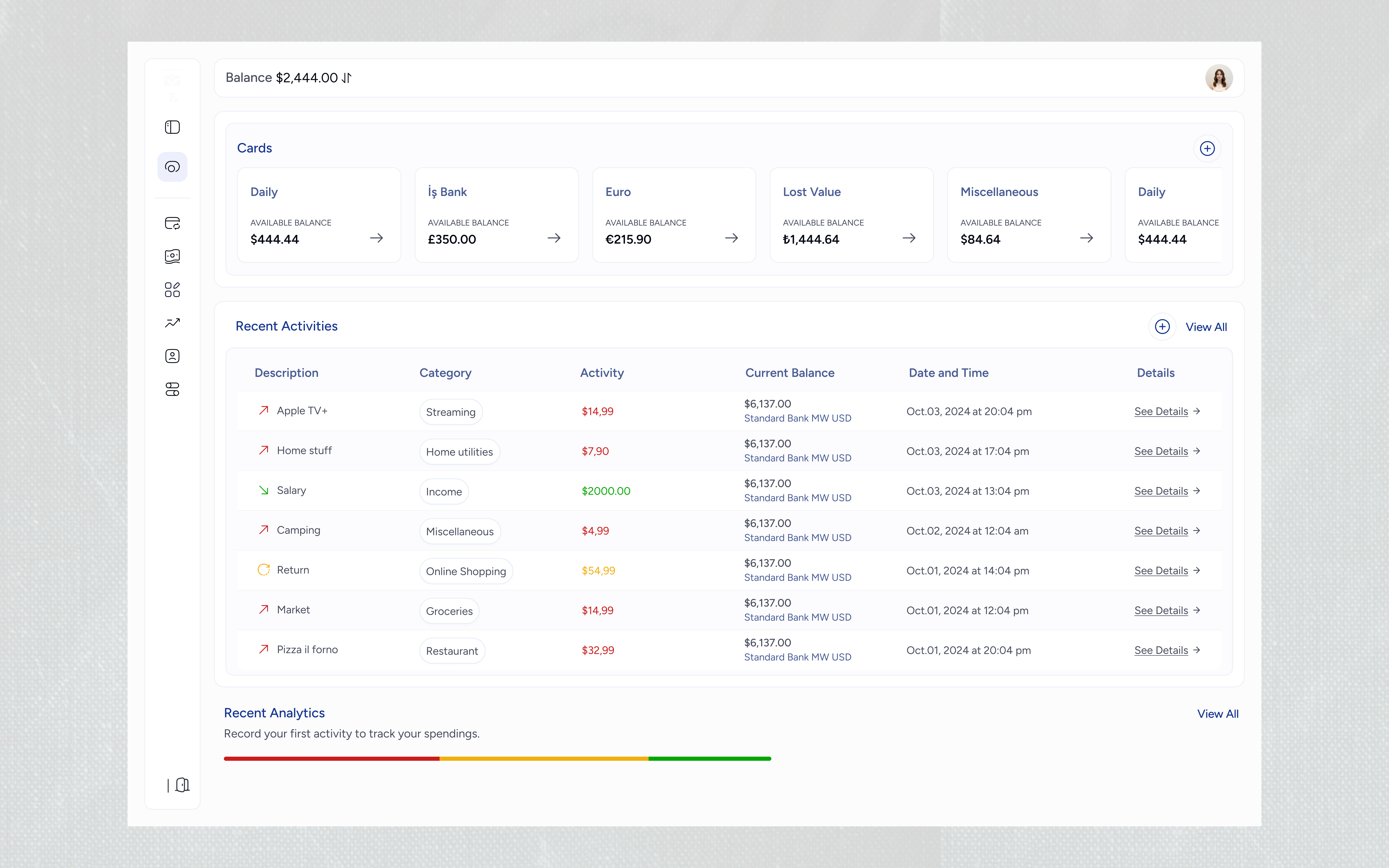Expense Tracking | Dashboard bank dashboard dashboard design design expense finance fintech money tracking product design ui ui ux web web app web design