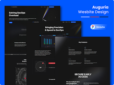 Auguria Website Design figma graphic design ui ux webdesign