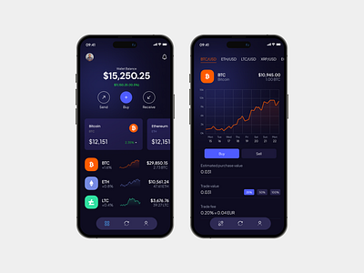 Crypto Mobile App design ui uiux