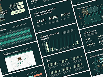 Real Estate Pitch Deck Design branding graphic design real estate pitch deck design