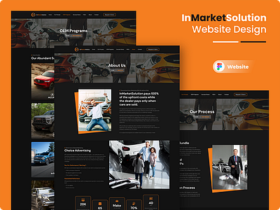 InMarketSolution Car Dealing Website Design figma graphic design ui ux webdesign