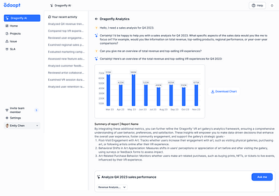 AI Process business | CHAT branding design typography ui