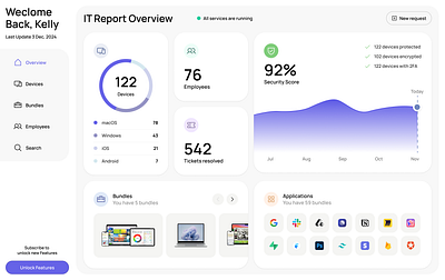 IT Management Platform • Web App it dashboard it management platform it manager it manager dashboard it report manage security manage your devices security dashboard