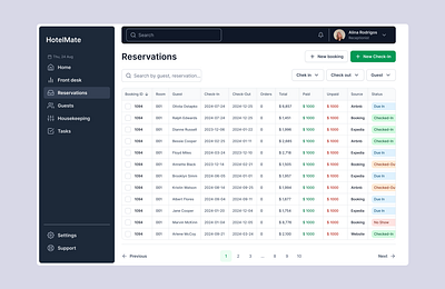 Hotel Pos – Reservations app design design interface figma hotel pos reservations ui