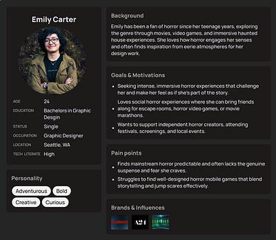 User Persona, Emily Carter design figma user experience user persona user research