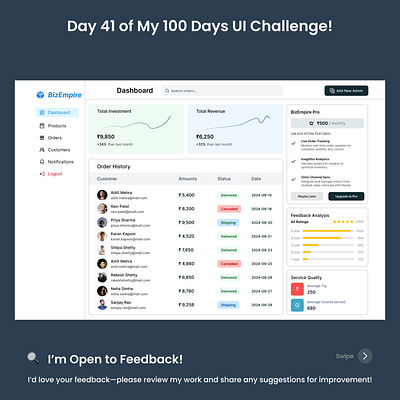 Day 41/100 - Business Analytics Dashboard analysis analytics business intelligence charts dashboard data engagement forecasting graphs insights interactive metrics overview performance reporting statistics trends user friendly visualization