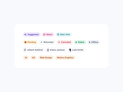 Badges and Tags - SquareUi Design System badge design system figma product design tag ui ux web design