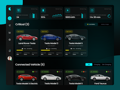 EV Vehicle | Web App