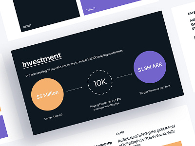 Day 2 - Investment Slide 100daysofpitchdeckdesign investor madebyadebisi pitch deck presentation design venture capital