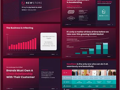 NewStore Pitch Deck – Series C brandstrategy marketanalysis business presentation corporate identity creative design innovation investorpitch minimalist design pitch deck pitchdeck saas tech presentation visual storytelling visualstorytelling