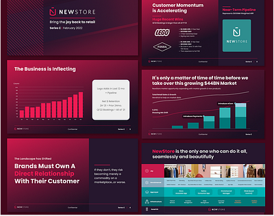 NewStore Pitch Deck – Series C brandstrategy marketanalysis business presentation corporate identity creative design innovation investorpitch minimalist design pitch deck pitchdeck saas tech presentation visual storytelling visualstorytelling