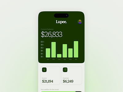 Finance management app app design branding design figma finance app finance management app finance management app design mobile app design ui uiux ux