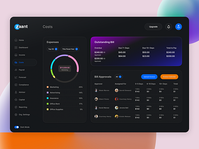 Cost management dashboard design accounting platform ux admin panel ai powered finance design bill bookkeeping app design budgeting and planning ui business process automation dark theme design dark ui design dashboard enterprise software ui financial data visualization financial management ui financial reporting uiux financial service ux fintech modern financial tools smart accounting interface uiux web design