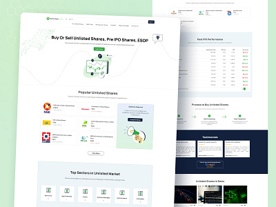 Unlistedzone Website Design brand identity business corporate finance graphic design homepage landing page marketing motion graphics sharemarket ui uiux web design website website design