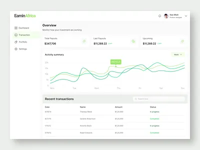 Dashboard Design-Transaction design product ui ux web