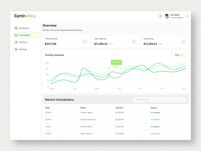 Dashboard Design-Transaction design product ui ux web