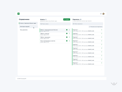 Reference Books — Managing Classes and Subtasks interface list table ui ux web