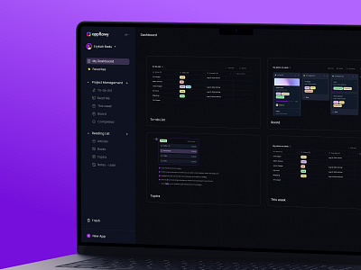 UI/UX Design for AppFlowly CRM - AI collaborative workspace admin panel ai crm dark mode dashboard management minimal product design tasks web design workspace