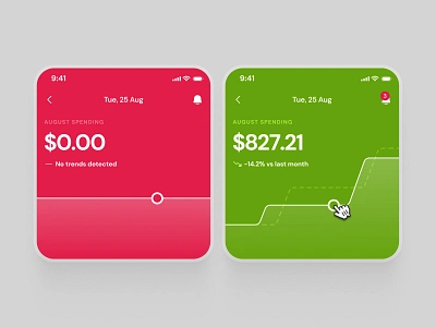 finpal: AI Finance Assistant App - Investment Spending Chart UI ai finance app ai finance assistant app ai finance companion app chart ui chart widget clean figma ui kit finance app finance chart finance ui kit financial chart green line chart minimal modern saving overview saving ui simple spending overview spending ui