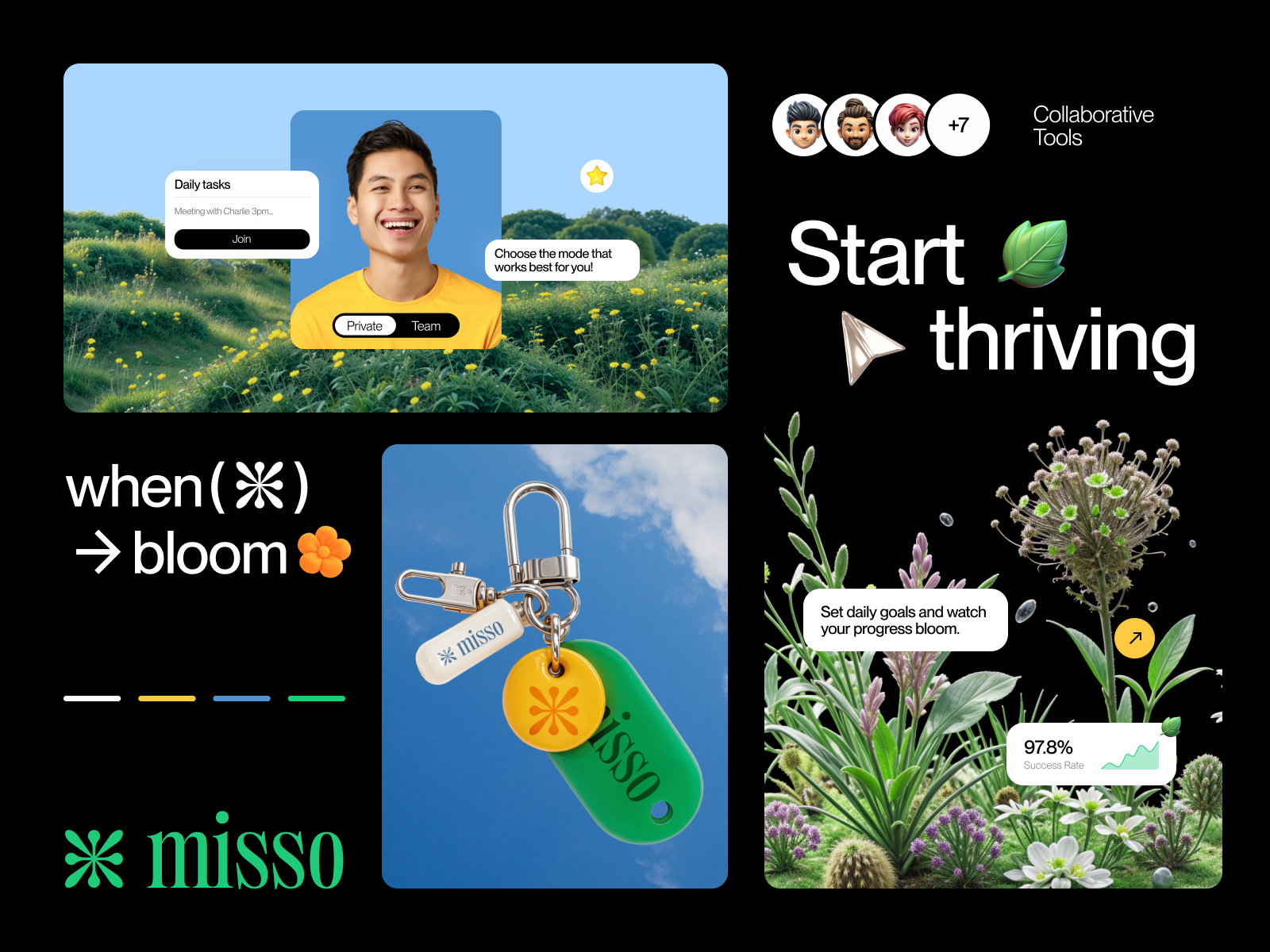 Example of Full Branding Package