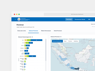 KKP Executive Dashboard 🐟 3d animation app art branding design flat graphic design icon illustration illustrator logo magazine minimal typography ui ux vector web website