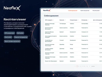 NeoInterviewer b2b. business components interface mobile web design product design ui ux