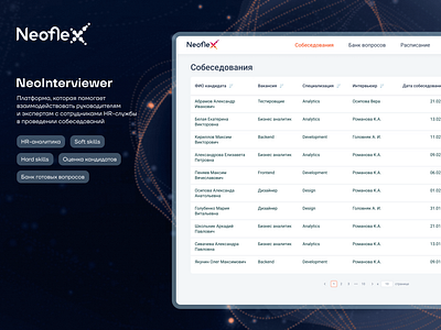 NeoInterviewer b2b. business components interface mobile web design product design ui ux