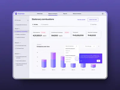 SAAS | Carbon neutralisation saas software ui ux web
