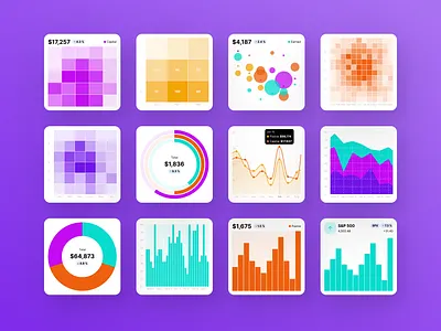 Data witgets charts and graphs app card chart collection components data design figma financial graph graphic design kit mobile responsive template ui visualization web web design widget
