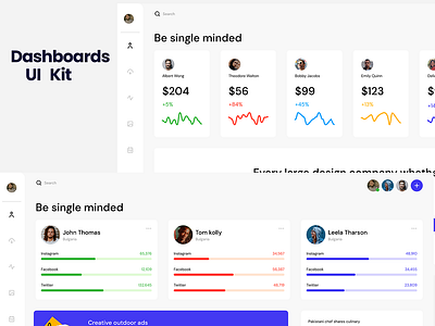 Nano Panel Dashboard 3d adobexd animation branding designs figma graphic design motion graphics ui websitedesign