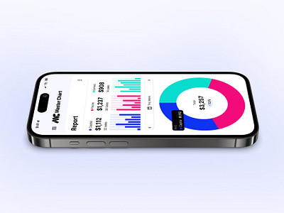 iPhone clean mobile financial app report app app design clean creative data data app design figma financial flat ios iphone kit mobile modern report template ui ux web