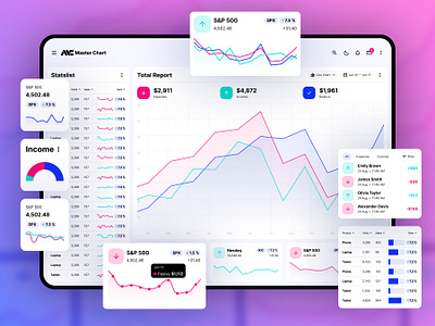 Data report dashboard app app blur charts dashboard dashboard app dashboard ui data data app data report design figma kit report template ui ux web web app web design webdesign