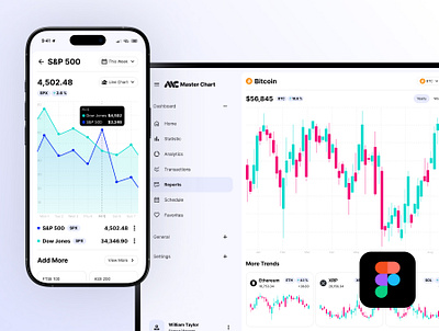 Figma mobile and desktop app dashboard with charts app app design chart chart app dashboard dashboards desktop app desktop charts figma figma kit figma ui kit light mobile app mobile dashboard template theme ui web ui webdesign