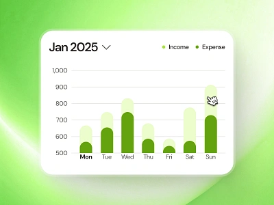 finpal: AI Finance Assistant App - Income Budget Overview UIUX ai finance app ai finance companion bar chart bar chart ui budgeting app chart ui clean expense ui finance app finance assistant finance companion finance ui finance ui kit gradient income ui minimal modern savings ui simple soft