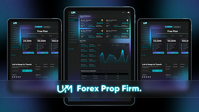 Complete CFD Prop Firm | Forex affiliates cfd cfd prop firm challenges dashboard design development figma forex forex prop firm payout prop firm prop firms propfirm trade trading uiux