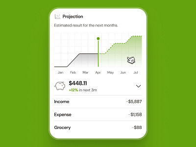 finpal: AI Finance Assistant App - Predictive Savings Projection ai finance app budgeting app budgeting ui chart chart ui clean expense tracker app expense ui finance assistant finance companion finance ui finance ui kit green line chart minimal modern savings app savings ui simple soft