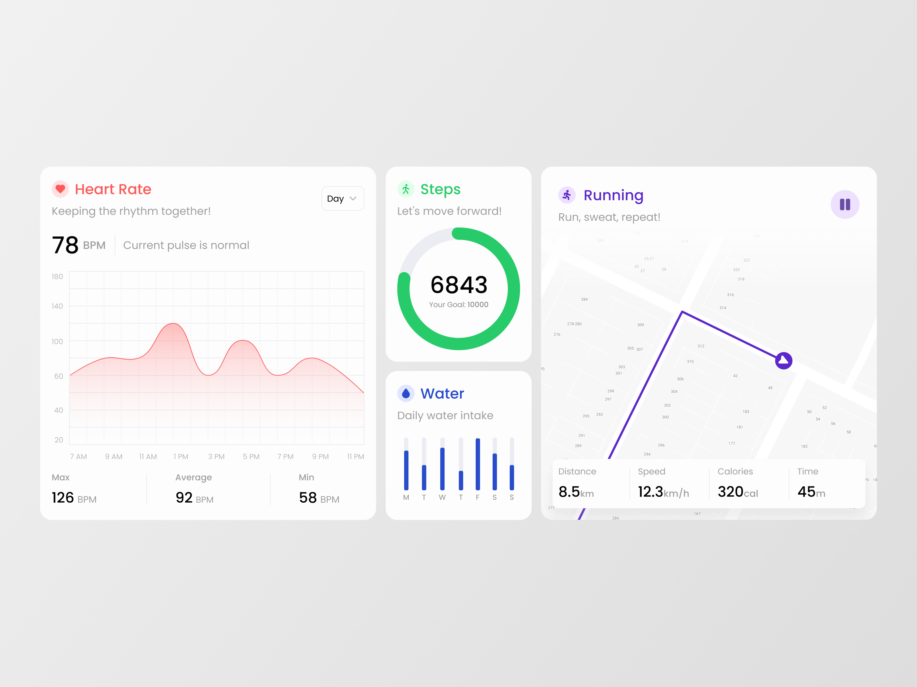 Dynamic Fitness Widgets animation motion graphics ui widget