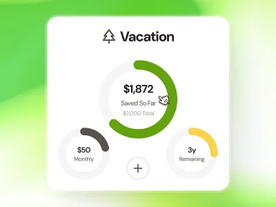 finpal: AI Finance Assistant App - Financial Goal Card UIUX ai finance app chart ui clean finance app finance goal app finance ui kit financial goal financial goal app fintech app fintech ui kit goal app goal tracker app goal ui gradient green minimal modern pie chart progress chart simple