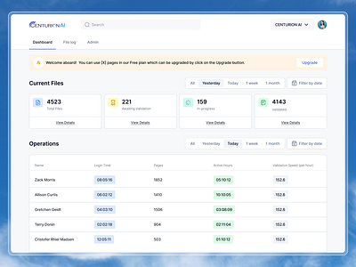 Dashboard design for CenturionAI dashboard productdesign saas uidesign