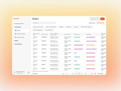 Admin Interface for management of a SIM cards admin interface telecom ui ux web