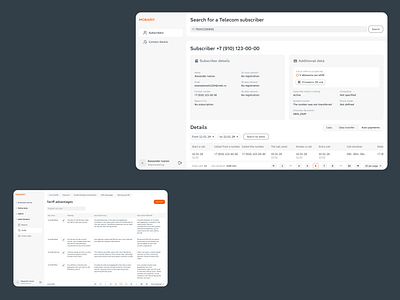 Admin Interface for management of a SIM cards