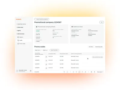 Admin Interface for management of a SIM cards admin telecom ui ux web