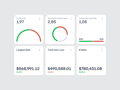 Charts Drag&Drop animation branding design graphic design illustration logo ui ux