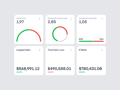 Charts Drag&Drop animation branding design graphic design illustration logo ui ux