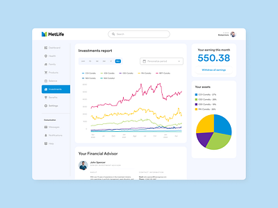 Daily UI #018 - Analytics Chart analytics android app chart daily design graphic design illustration metlife ui ux web