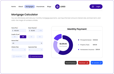 Mortgage Calculator | Daily UI Challenge #004 004 best calculator colorography daily ui challenge design discover finance fintech management mortgage product design professional property real estate responsive typography ui web design website