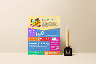 Magento Infographic Design branding graphic design